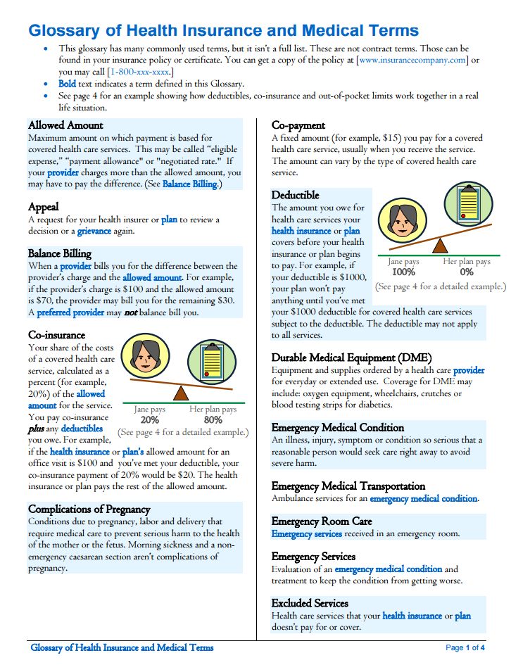 Glossary_of_Health_Insurance